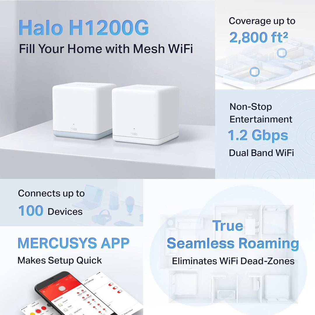 MERCUSYS TP-Link Halo H1200G (2er-Pack) WLAN Mesh Dual Band AC1200, Gigabit Ethernet Ports, Beamform