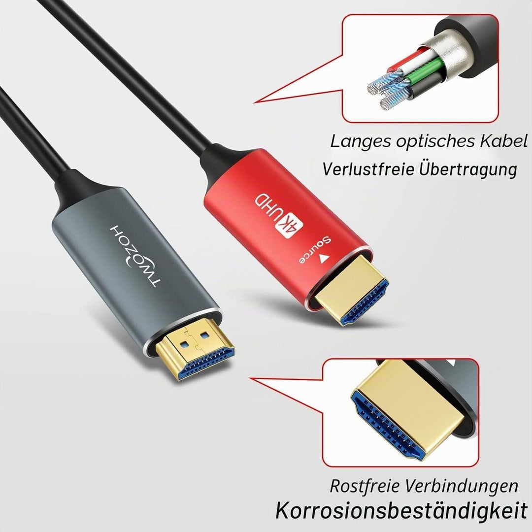 Twozoh HDMI Glasfaser Kabel 150M, HDMI Optisches Kabel 2.0 4K/60Hz 18Gbps High Speed UHD Fiber Optic