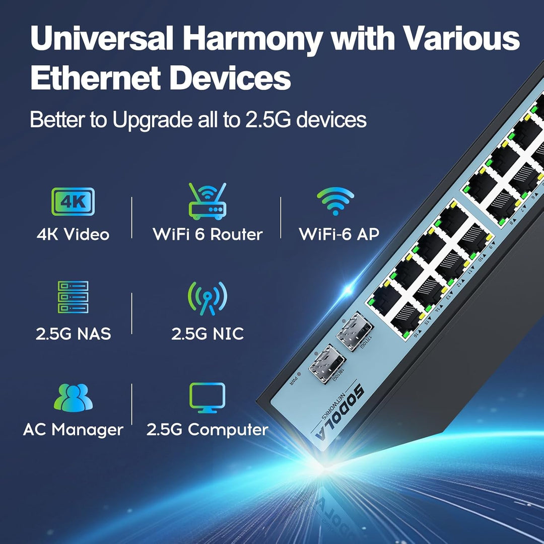 SODOLA 16 Port 2,5Gb Switch Umanaged, 16X 2,5GBASE-T-Ports, 2X 10G-SFP,120Gbps Switching Capacity,1U