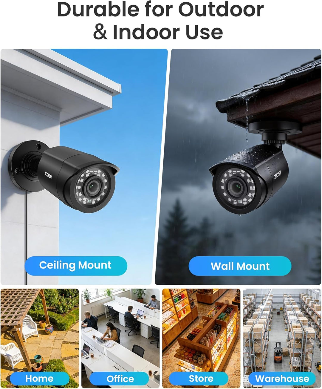 ZOSI 1080p Aussen Video Überwachungskamera Set mit Kabel,8CH 5MP Lite DVR Recorder mit 1TB Festplatt