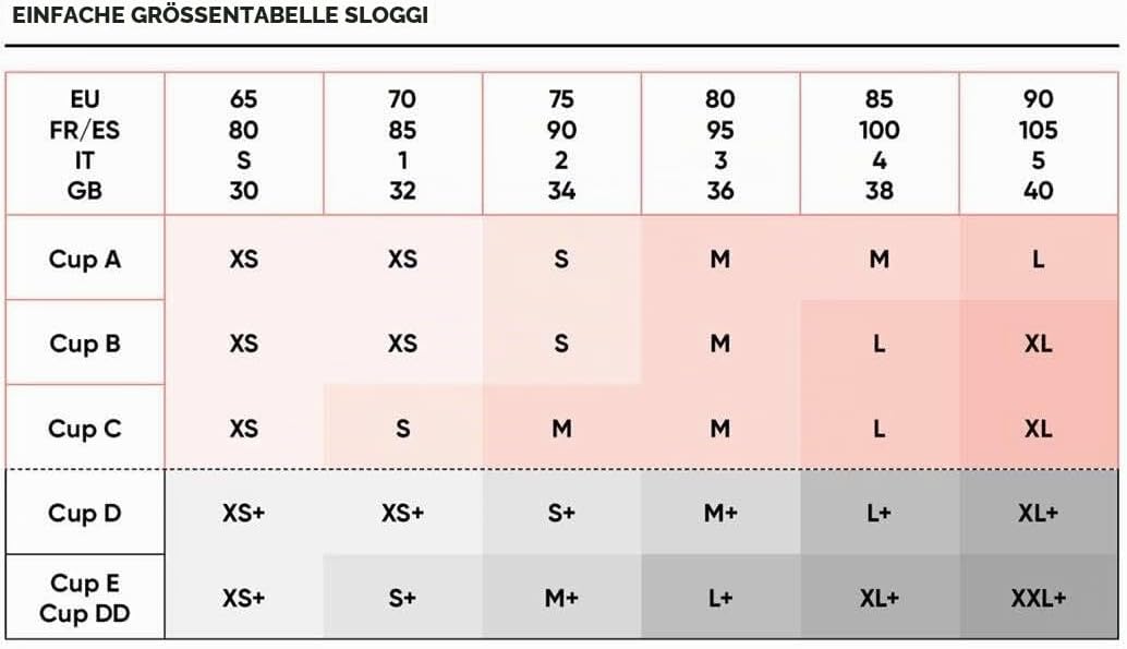 Sloggi Zero Feel Damen Bralette aus Spitze, ohne Bügel XS Lilac Orchidee, XS Lilac Orchidee