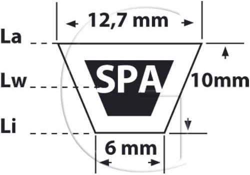 Keilriemen Rasenmäher und Gartenfräse Typ spa1250