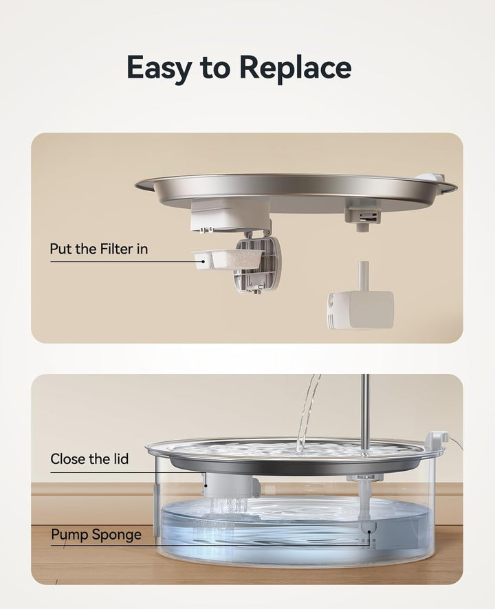 FEELNEEDY 6 Stück Aktivkohlefilter und 6 Stück Schwämme für Wasserpumpe, kompatibel mit 7 Liter Trin