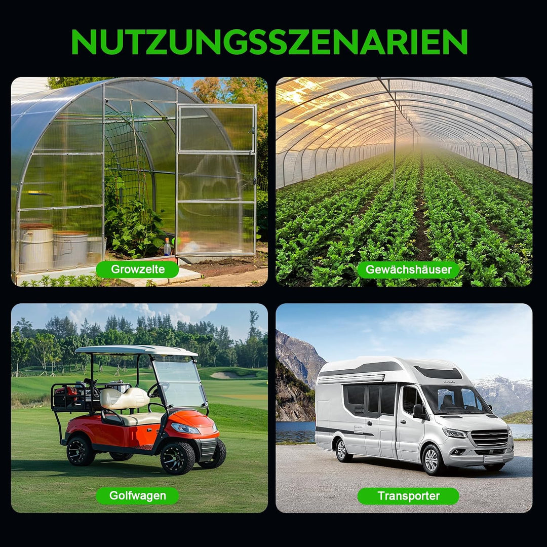 Grow Ventilator mit Clip, 2PCS, Autoventilator mit USB-Stecker, 3700rpm Luftzirkulations-Kühlventila