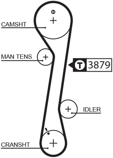 GATES PowerGrip Kit K025457XS
