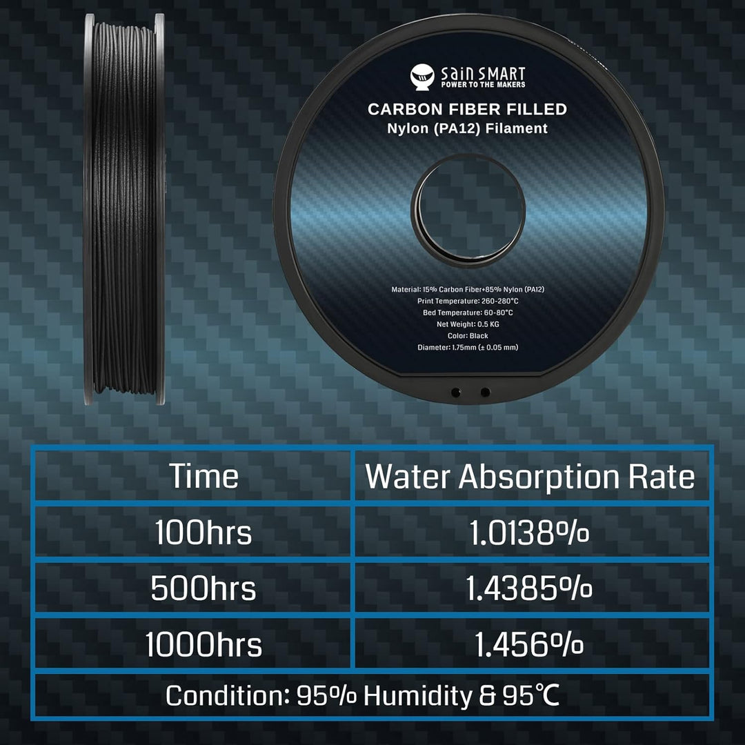 SainSmart ePA12-CF Carbon Faser Nylon Filament 1,75 mm, 0,5 kg, Massgenauigkeit +/- 0,05 mm, Schwarz