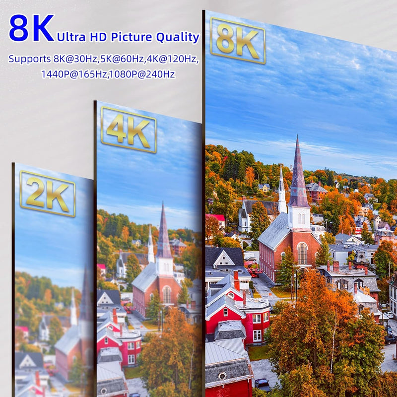 8K Displayport switch DP 1.4 splitter 8K@30Hz 4K@120Hz, Bidirektionaler Umschalter 2 in 1 Out/1 in 2