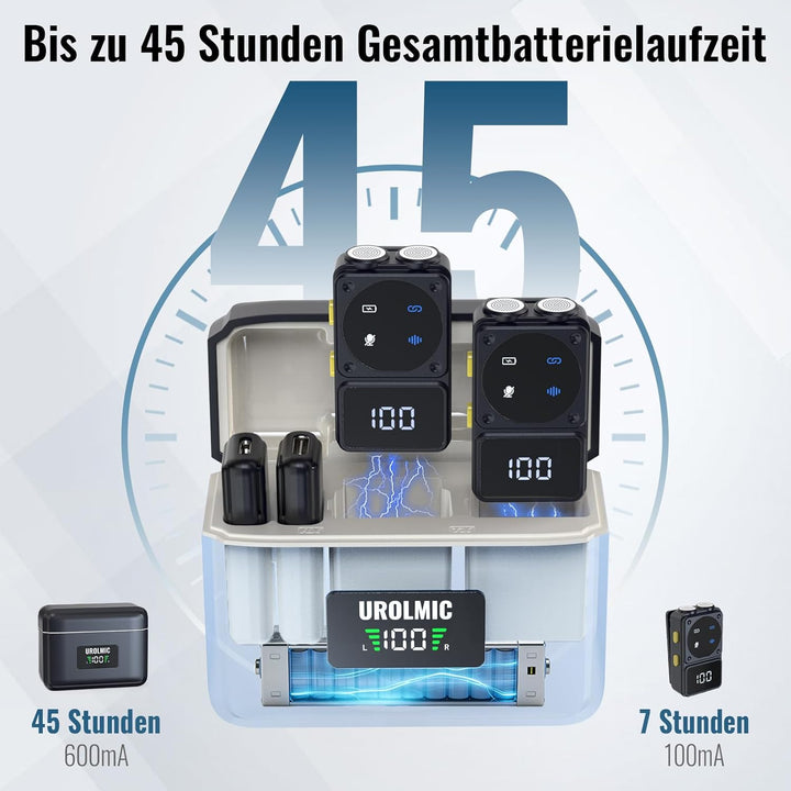 UROLMIC Kabelloses Lavalier Mikrofon mit Digitalem Display & Ladecase, 45H Batterie, 50m Reichweite,