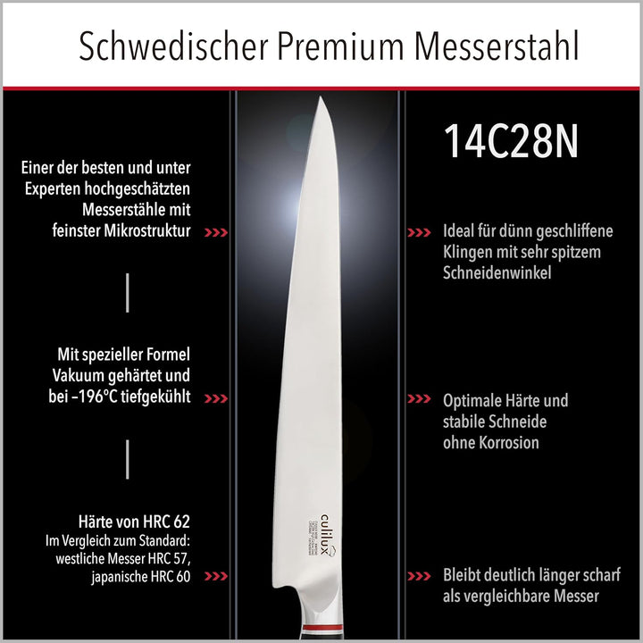 culilux® Kobe N63 Fleischmesser 24 cm extrem scharfes Profi Tranchiermesser aus schwedischem 14C28N
