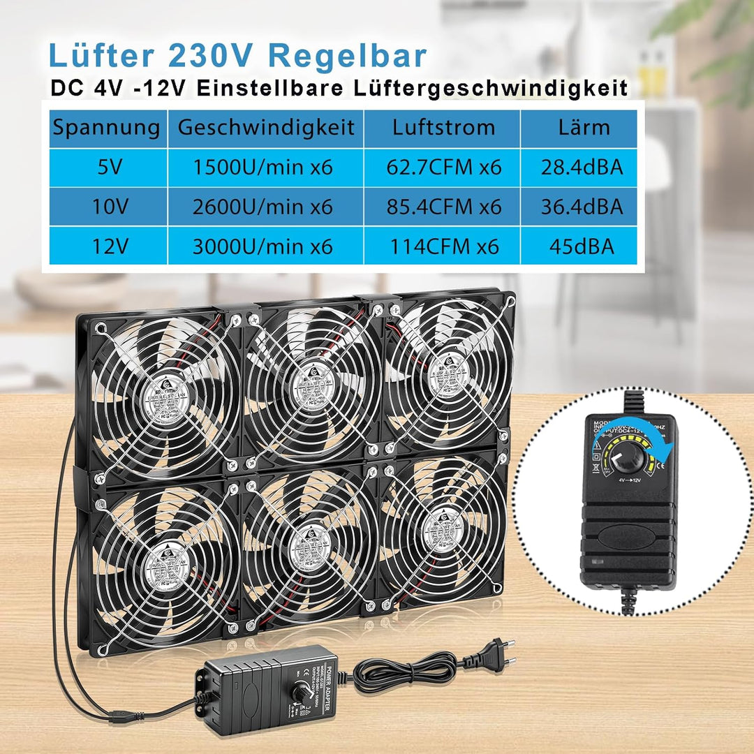 GDSTIME 6 x 120mm Lüfter 230V Dual 360mm Gehäuselüfter 220V PC Ventilator 3000 U/min DC 4V-12V Regel
