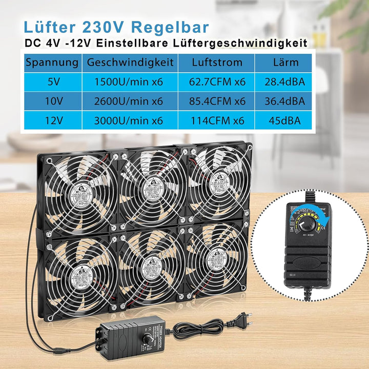 GDSTIME 6 x 120mm Lüfter 230V Dual 360mm Gehäuselüfter 220V PC Ventilator 3000 U/min DC 4V-12V Regel