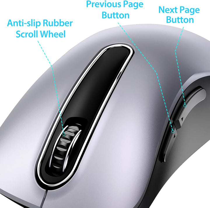 memzuoix Kabellose Maus 2.4GHz, Tragbare Optische Wireless Maus 1400 DPI mit Mini-USB-Empfänger, 5 T