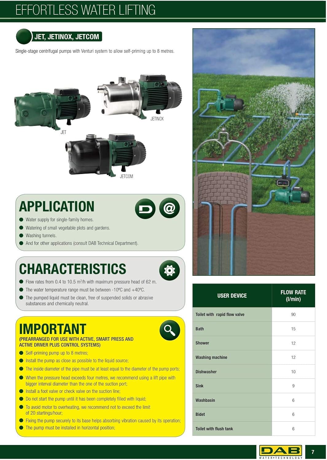 DAB Serie 102640040 Jetinox 102M selbstansaugende Kreiselpumpe 0,75 kW - 1 HP für Kaltwasser