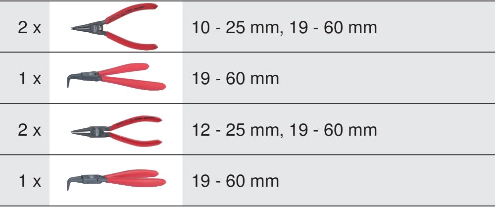KS Tools SCS Seegering-Zangen-Satz, 6-tlg. in 1/3 Systemeinlage
