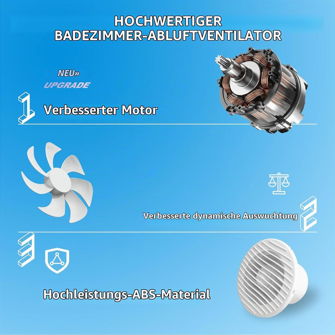 FanGoFast Badlüfter 100mm, Leistungsstarker Abluftventilator mit Rückstauklappe, Wasserdicht 14W Ene