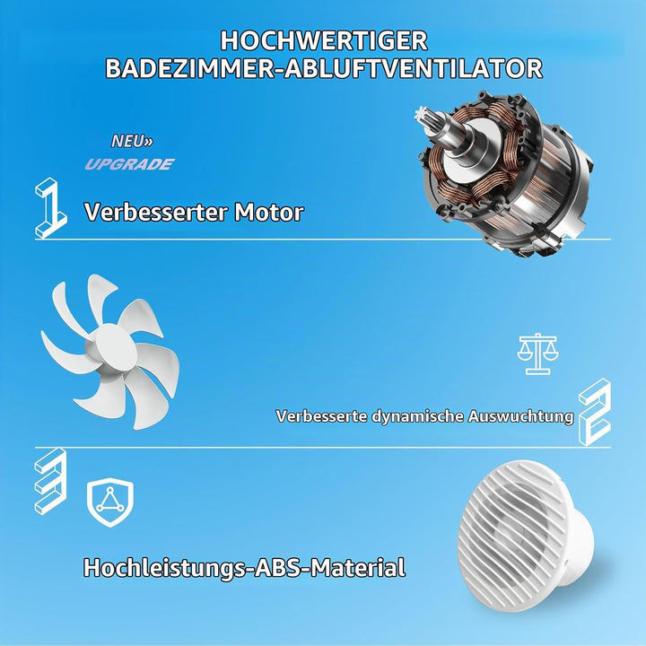 FanGoFast Badlüfter 100mm, Leistungsstarker Abluftventilator mit Rückstauklappe, Wasserdicht 14W Ene