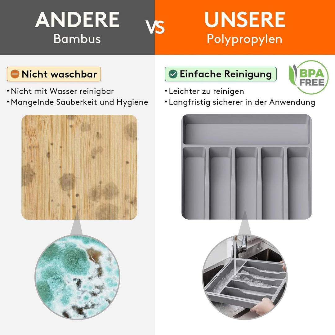 Lifewit Besteckhalter, erweiterbarer Utensilienhalter für Schublade, Verstellbarer Besteckkasten, ko