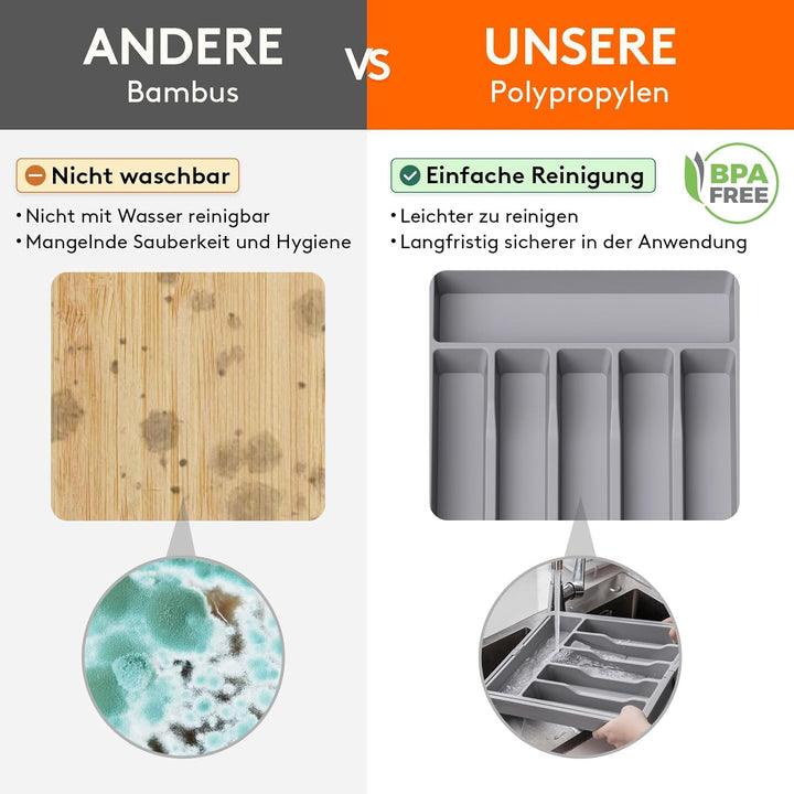 Lifewit Besteckhalter, erweiterbarer Utensilienhalter für Schublade, Verstellbarer Besteckkasten, ko
