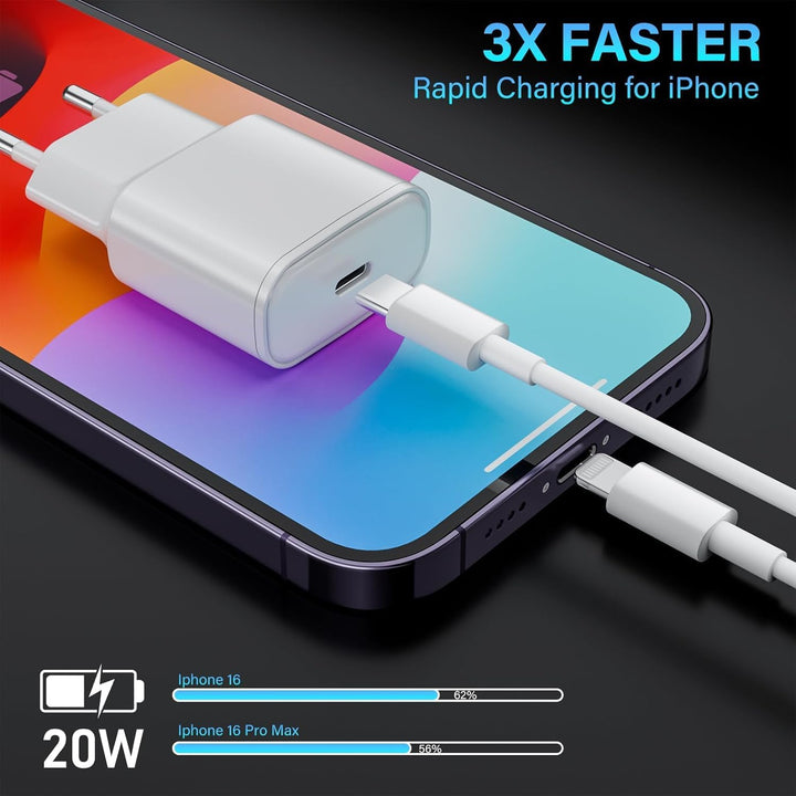 Schnellladekabel iPhone Ladekabelbel [MFi-Zertifiziert] 25W USB C Ladegerät und 2M Lightning- Kabel