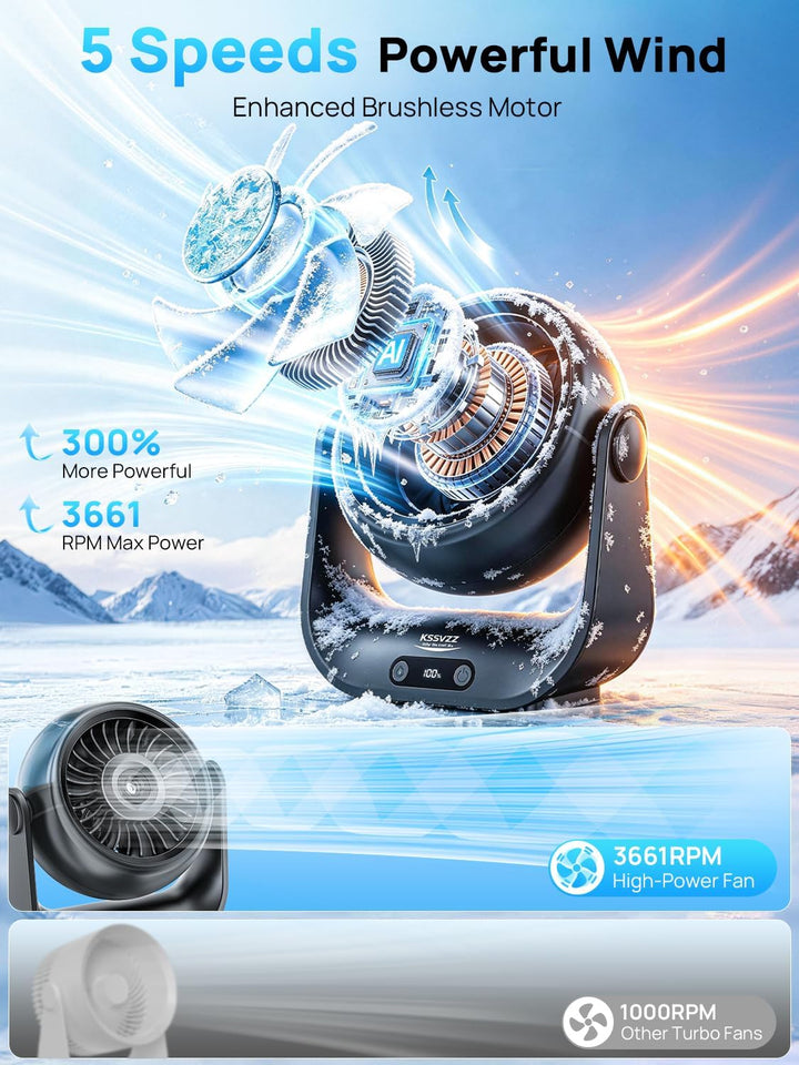 Kssvzz Tischventilator Leise mit Wasserkühlung - 5000mAh USB Ventilator Akku mit 5 Stufen, LED-Anzei
