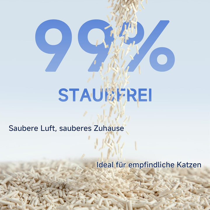 Tofu Katzenstreu 18,4 kg – klumpend, staubarm, pflanzliche Katzenstreu mit schneller Klumpenbildung,