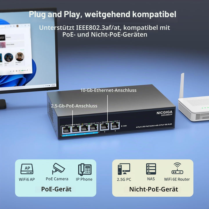 6 Port 2.5Gb PoE Switch Unmanaged with 4 Port 2.5G Base-T PoE+@65W + 2 x 10G RJ45 Uplink, NICGIGA 6