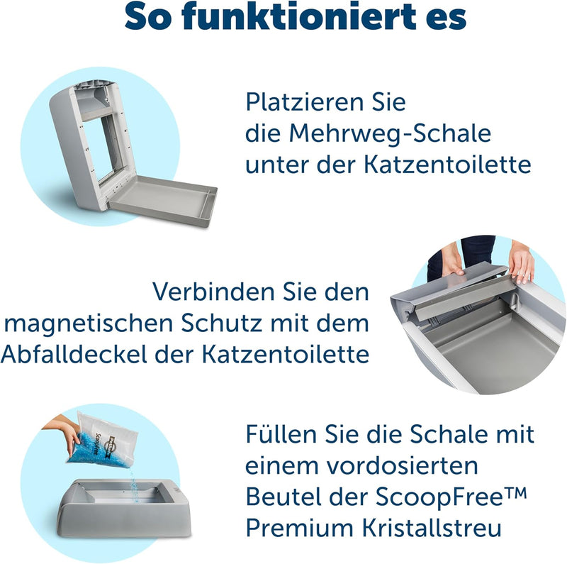 PetSafe ScoopFree Mehrweg-Katzenstreu-Schale mit Nicht Klumpendem Kristallstreu + 2 zusätzliche Kris
