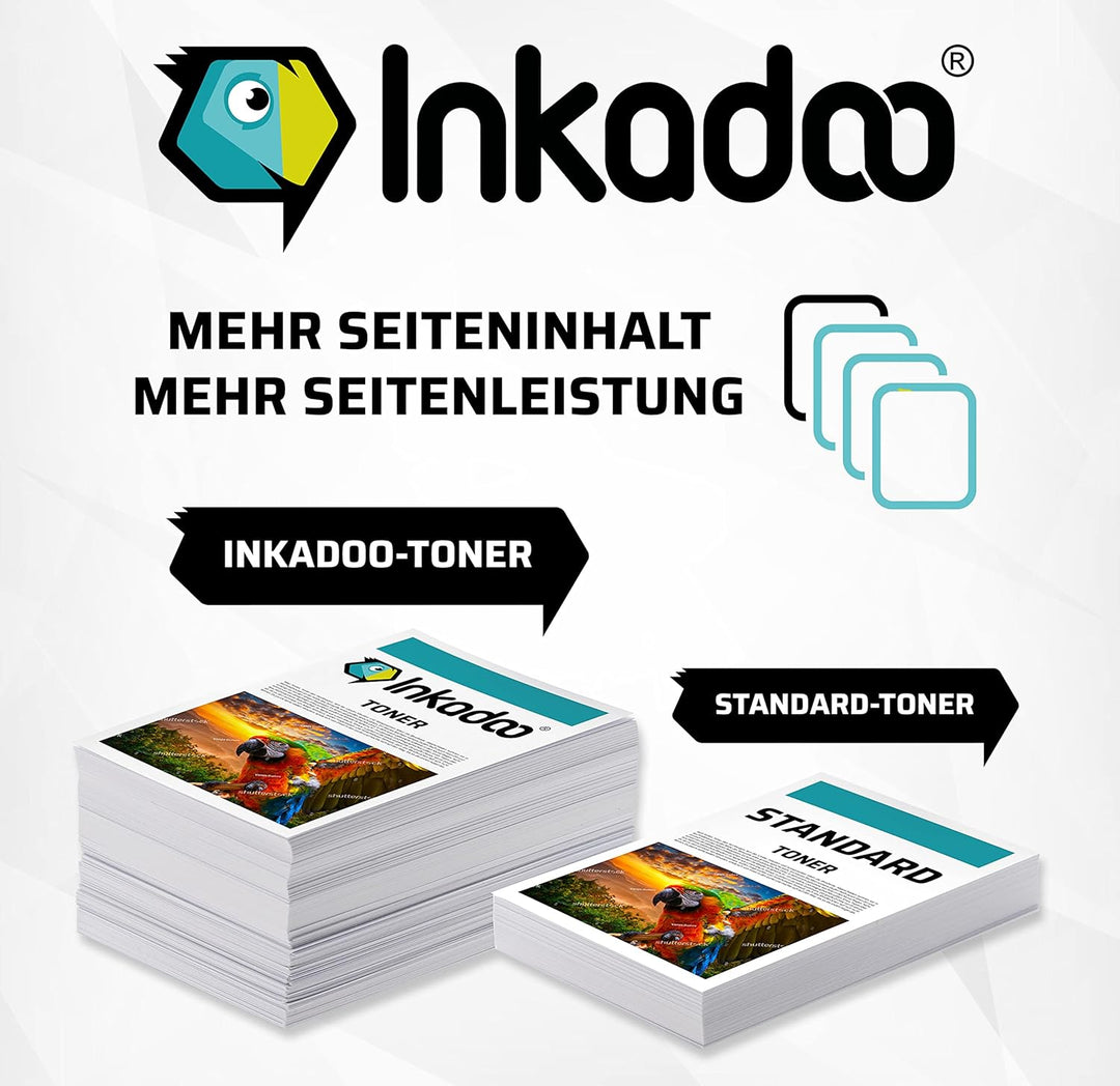 Inkadoo Trommel für HP CB385A / 824A Bildtrommel, cyan Color LaserJet CP 6015 Series Color LaserJet