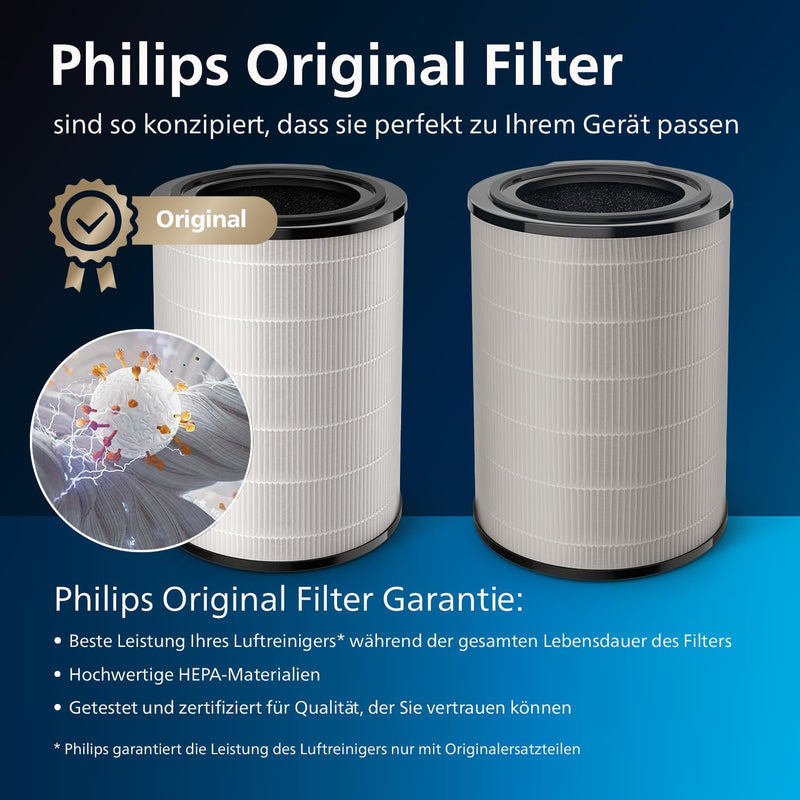 Philips Kombifilter für AC3033/10 und AC3036/10 - Ersatzfilter für Luftreiniger 3000, HEPA- und Akti