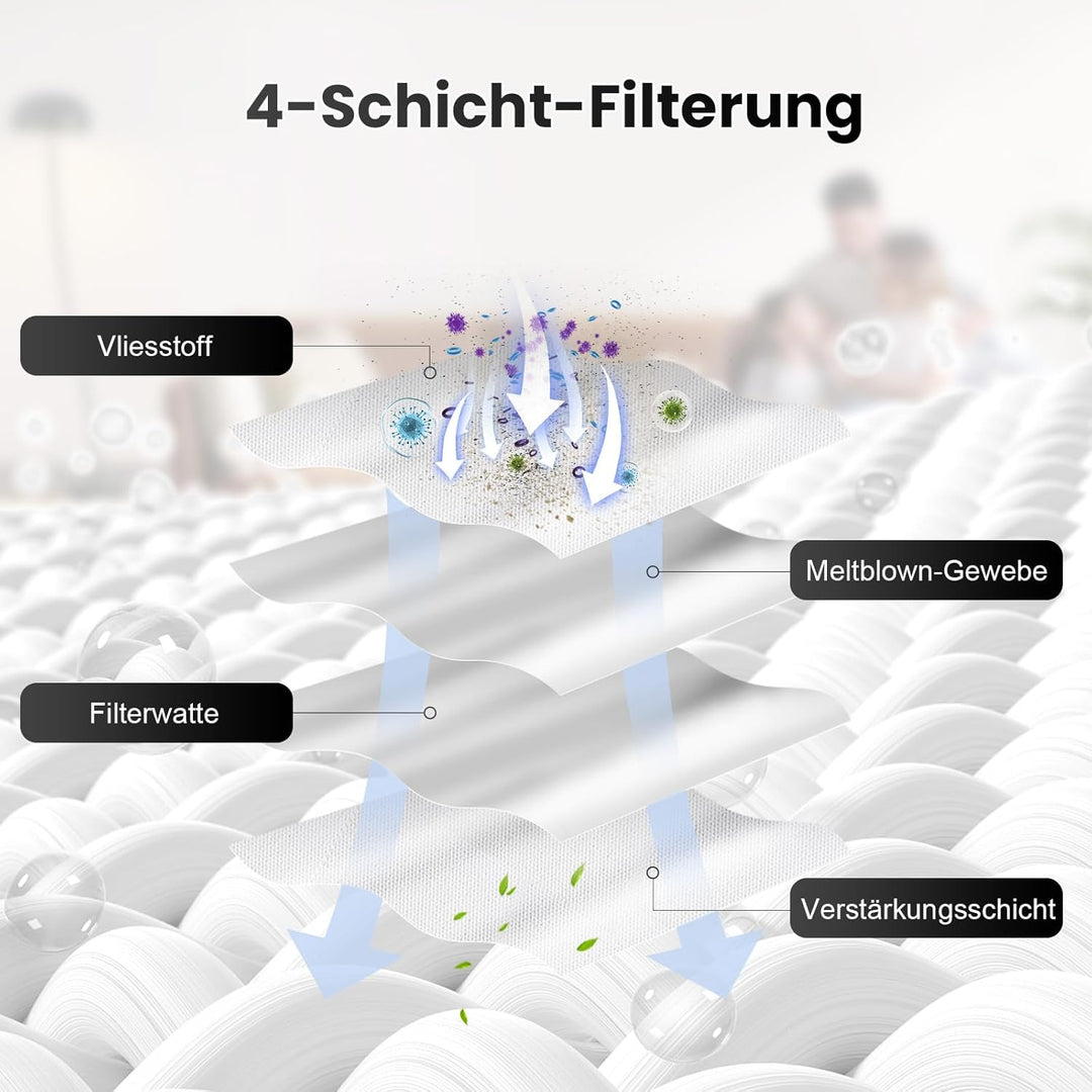 14 Stück Ersatz-Staubsaugerbeutel für Dreame L20 Ultra / X30 / X40 Ultra / X50 Ultra Complete, L10 /