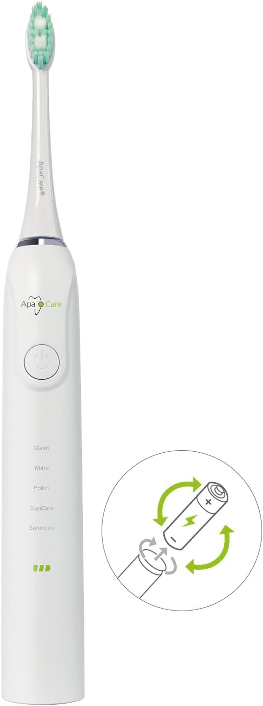ApaCare Sonic Change Schallzahnbürste - elektrische Zahnbürste mit 35.000 Schwingungen/Min., 5 Progr