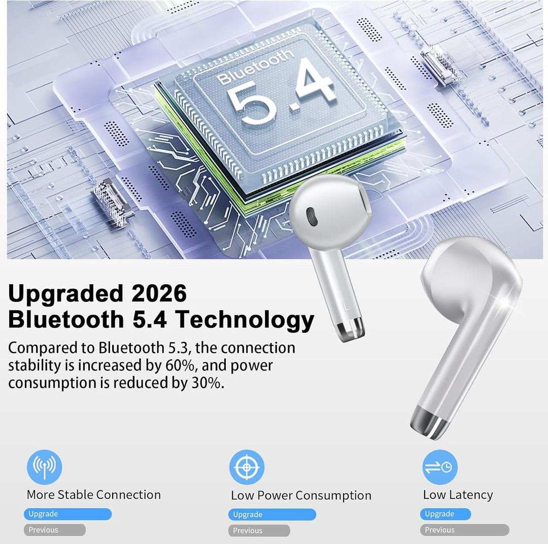 Bluetooth Kopfhörer, Kopfhörer Kabellos Bluetooth 5.4 mit 4 ENC Noise Cancelling Mic, 50H Spielzeit