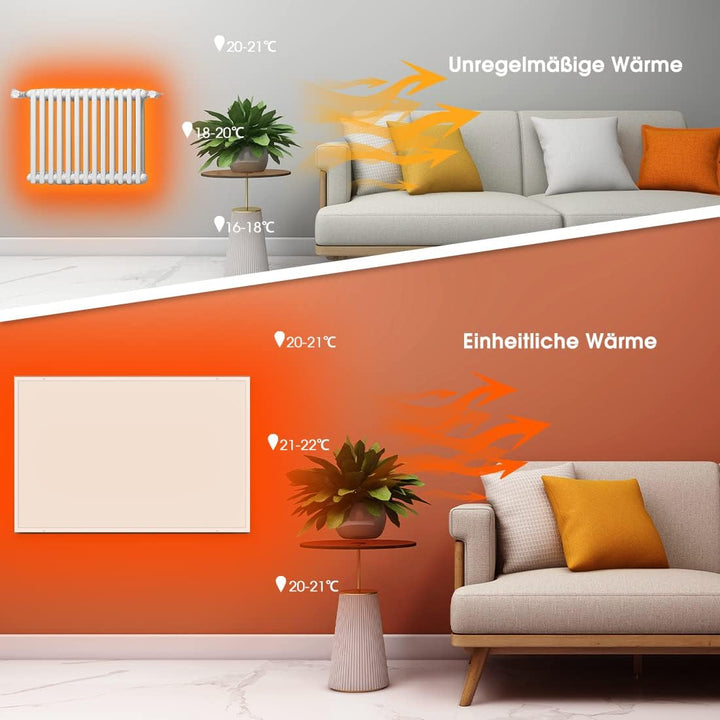 EVOKOR Infrarotheizung mit Thermostat 850W, Infrarot Heizung Wandmontage mit Überhitzungsschutz, Hei