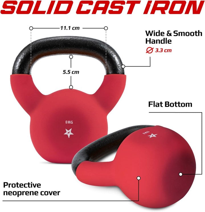Yes4All 2-20 kg Cast Iron Kettlebell with Neoprene Coating, Multicoloured Kettlebells, Swing Dumbbel