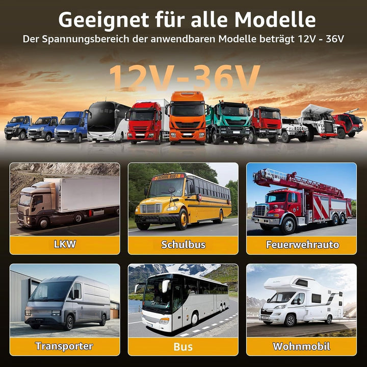 Hikity 12-36 Volt Digital 7 Zoll LCD Monitor Rückfahrkamera Kabellos Set, IP68 wasserdichte Nachtsic