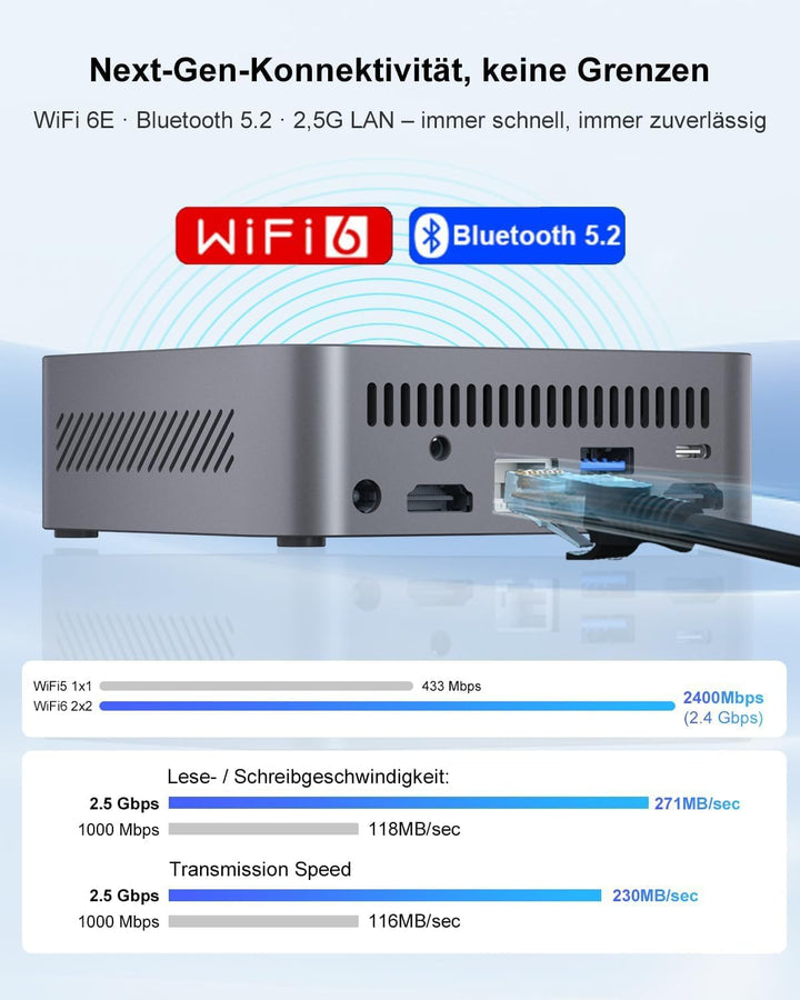 Ninkear Mini PC mit Core i7-1185G7 bis 4,8GHz, (3-Jahren-Garantie), 16GB RAM 512GB SSD, Leistungssta