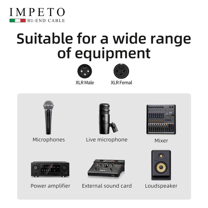 Impeto Audiophile hifi XLR Kabel, Mikrofonkabel XLR Stecker auf Busche Kabel Kompatibel mit Mikrofon