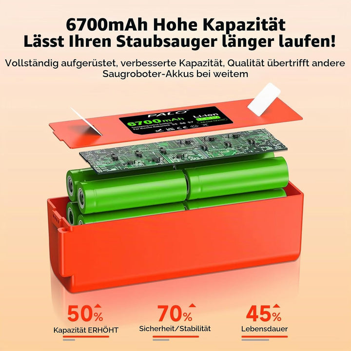 6700mAh Akku für Xiaomi Roborock S5, S5 Max, S50, S6, S6 MaxV, S7, Q7 Max V Ultra Pure, Brr-2p4s-520