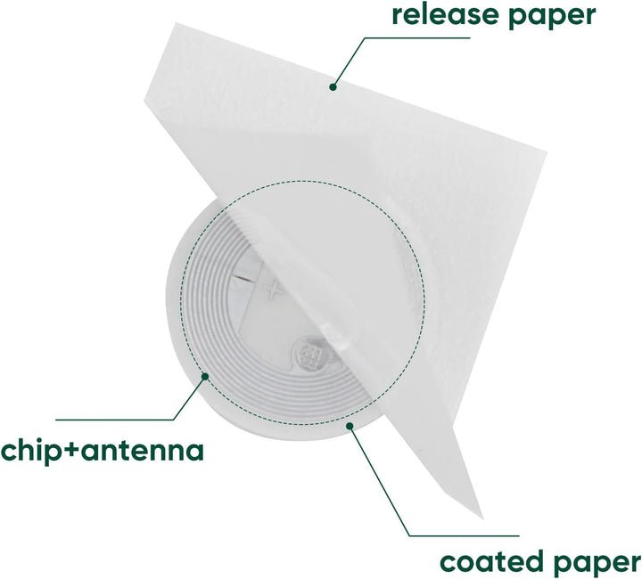 Fongwah NXP NTAG213 Aufkleber mit 180 Bytes Speicher, Kennwortschutzkennungs-PC, mit allen NFC-Anwen
