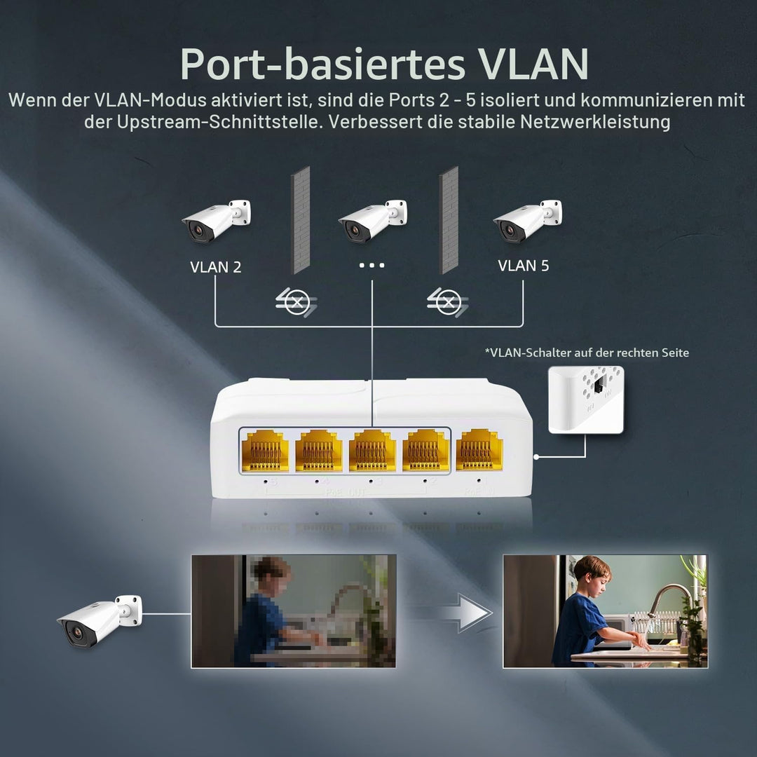 Gigabit PoE Passthrough Switch, 1 PoE in 4 Out POE Extender, IEEE802.3af/at/bt poe Powered 90W, 10/1
