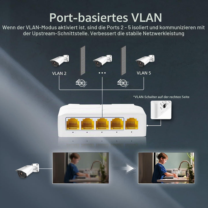 Gigabit PoE Passthrough Switch, 1 PoE in 4 Out POE Extender, IEEE802.3af/at/bt poe Powered 90W, 10/1