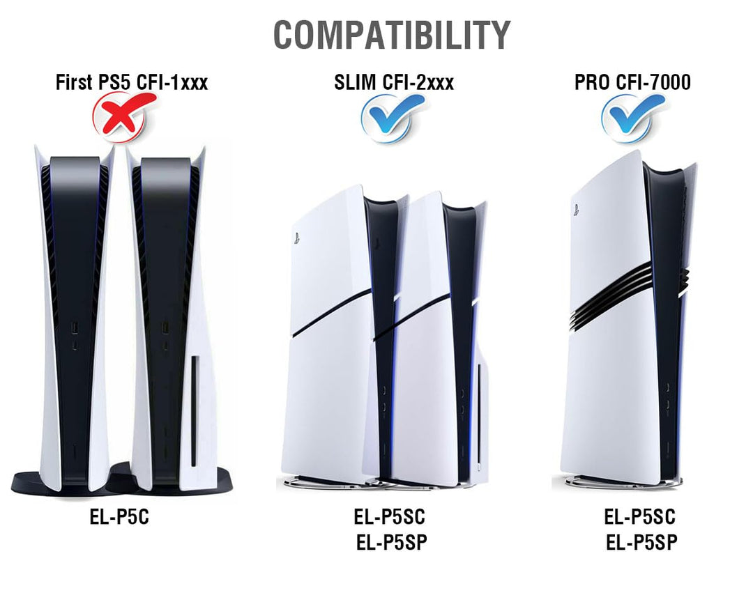 ElecGear PS5 Slim SSD Kühlkörper, Heat Pipe + Aluminium Heatsink Kühler für PS5 Slim CUH-2000 intern