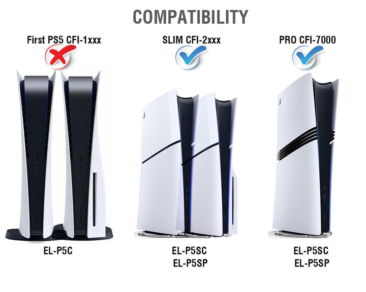 ElecGear PS5 Slim SSD Kühlkörper, Heat Pipe + Aluminium Heatsink Kühler für PS5 Slim CUH-2000 intern