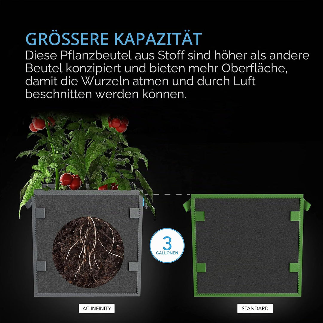 AC Infinity Quadratische, robuste Stofftöpfe, 1.9 l Belüftung, Wiederverwendbare Pflanzbeutel, für d