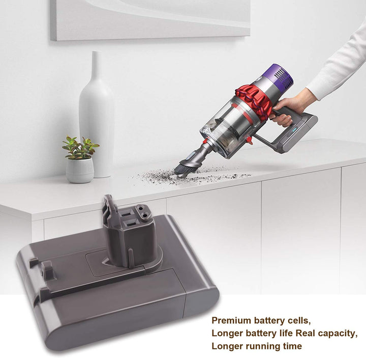 DC34 Akku für Dyson Type B, 22,2 V 4000mAh Li-ion Ersatzakku für Dyson DC31 DC35 DC44 Animal, DC45 D
