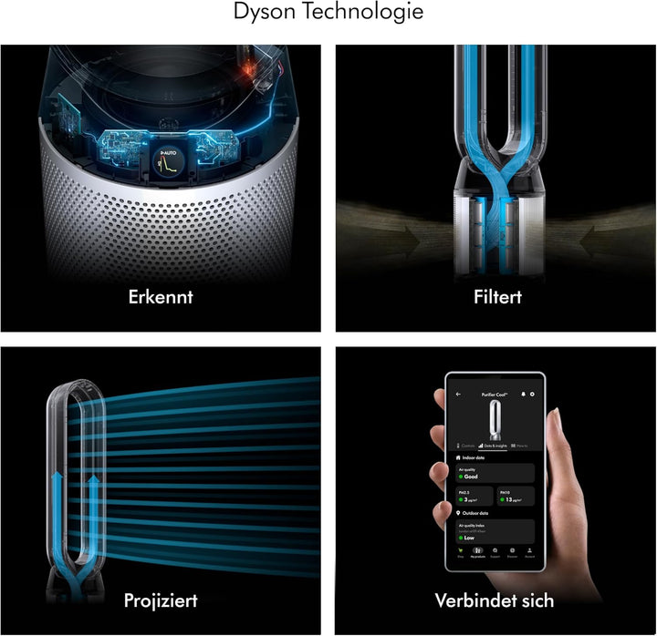 Dyson Purifier Cool PC1 Luftreiniger mit kraftvollem kühlenden Luftstrom (Weiss/Weiss)