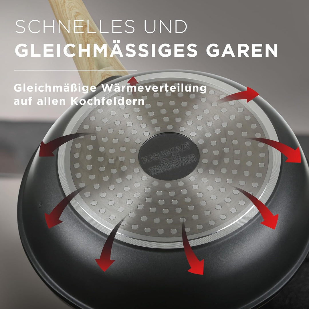 KASANOVA Induktionsgeschirrset Evolution, antihaftbeschichtetes Kochgeschirr, geeignet für Induktion