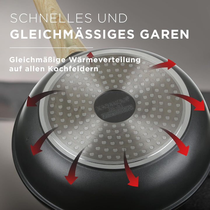 KASANOVA Induktionsgeschirrset Evolution, antihaftbeschichtetes Kochgeschirr, geeignet für Induktion