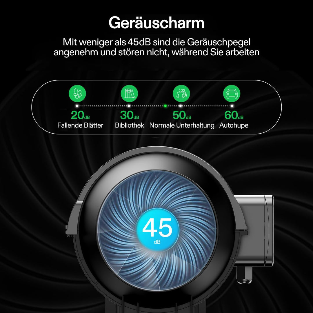 VIVOSUN AeroZesh S6 Rohrventilator 150 mm, 688 m³/h Abluftventilator mit E12-Geschwindigkeitsregler,