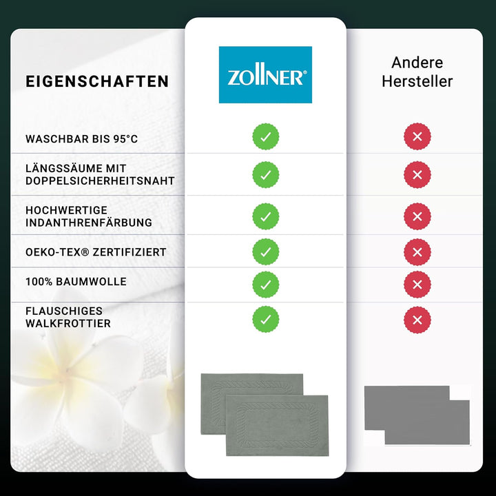 ZOLLNER 2er Set Badematten - weiche und saugstarke Duschvorleger - waschbar bis 95°C - Baumwolle - 5